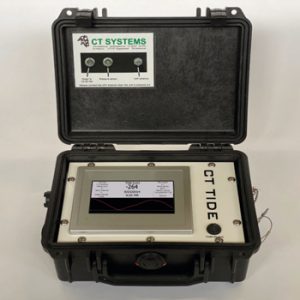 CT-system